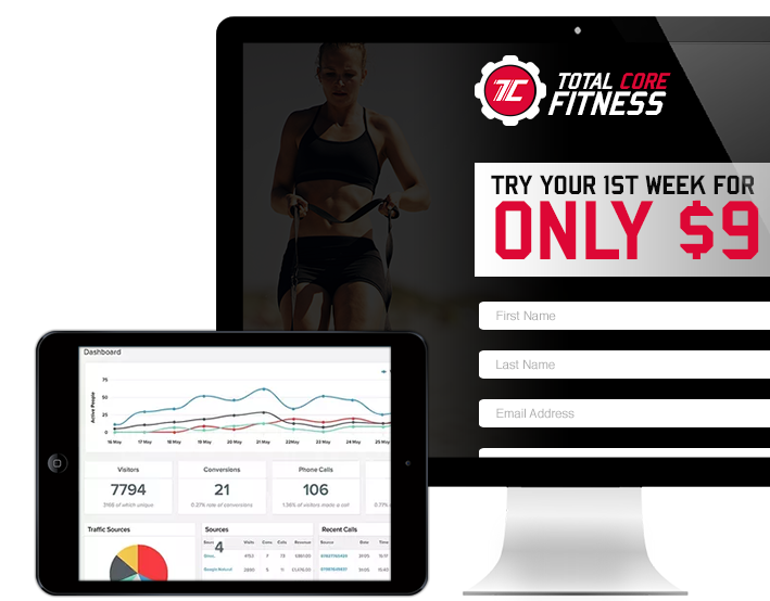 Fitness Gym And CrossFit Website Tracking And Return on Investment